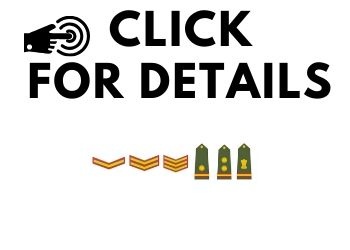 Army Recruitment Tests
